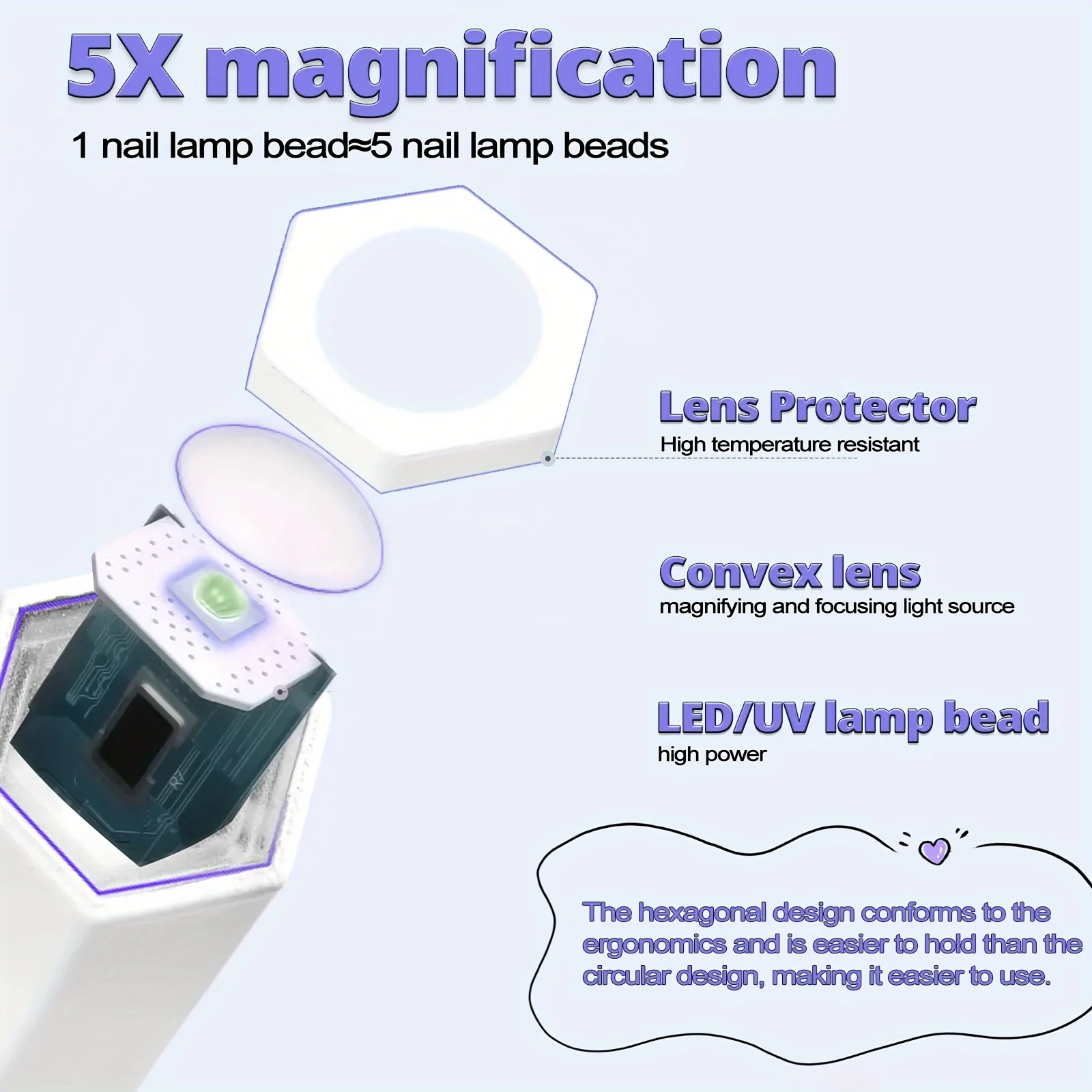 Lámpara de uñas LED UV recargable, secador de uñas portátil con 2 configuraciones de temporizador para todos los esmaltes de Gel y uso doméstico en salón de bricolaje