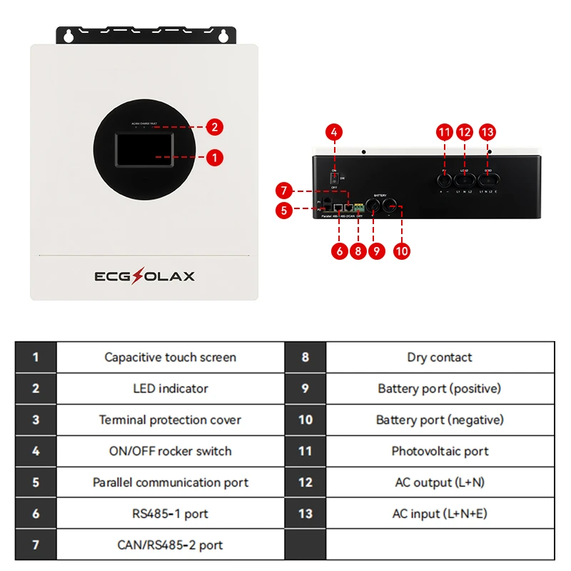 ECGSOLAX 7200W Hybrid Solar Inverter 48V 110V/120V Single Phase Pure Sine Wave Inverter 7.2KW With MPPT 120A Solar Charger Built in WIFI