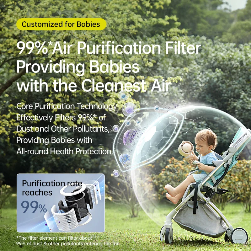 JISULIFE ventilatore portatile per passeggino, purificazione dell'aria Turbo Tech, vento naturale, luce a LED, 5000mAh, staffa in Silicone per uso alimentare, ventola per culla