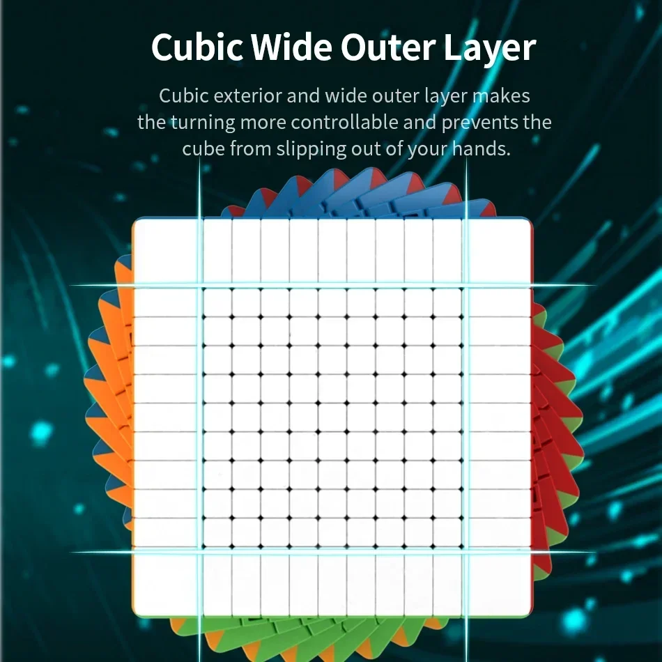 [ECube] MoYu MeiLong 11x11x11 Magic Cube Stickerless Plastic 11 Layer Speed Puzzle Brain Teaser Toy for Classroom
