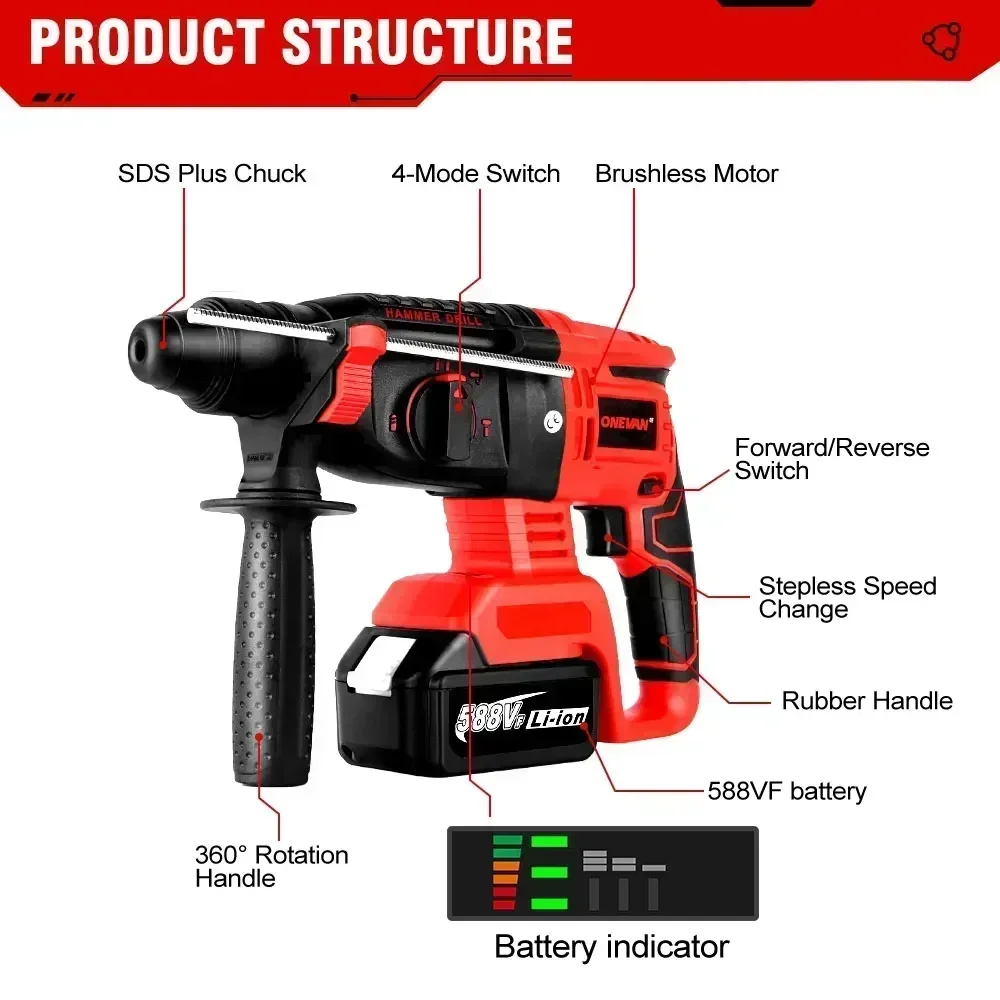 ONEVAN 2000W 4 Function Brushless Cordless Electric Hammer Drill Rotary Hammer Impact Drill with Battery for Makita 18V Battery