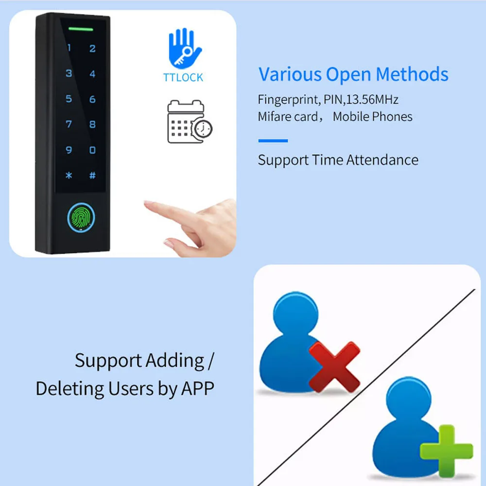 Ttlock bluetooth rfid teclado de controle acesso entrada telefone inteligente relé à prova dwaterproof água leitor cartão ic abridor fechadura da porta à prova dwaterproof água