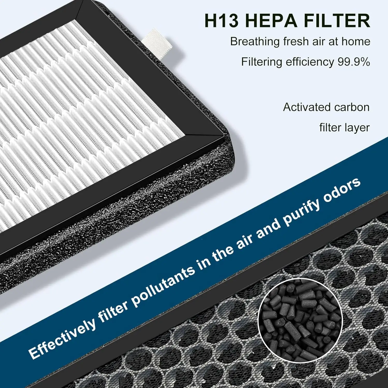 Sejoy Air Purifier H13 True HEPA Filter for Bedroom Quiet 3 Speeds Bedroom Pets Air Purifier& Replacement True HEPA Filter