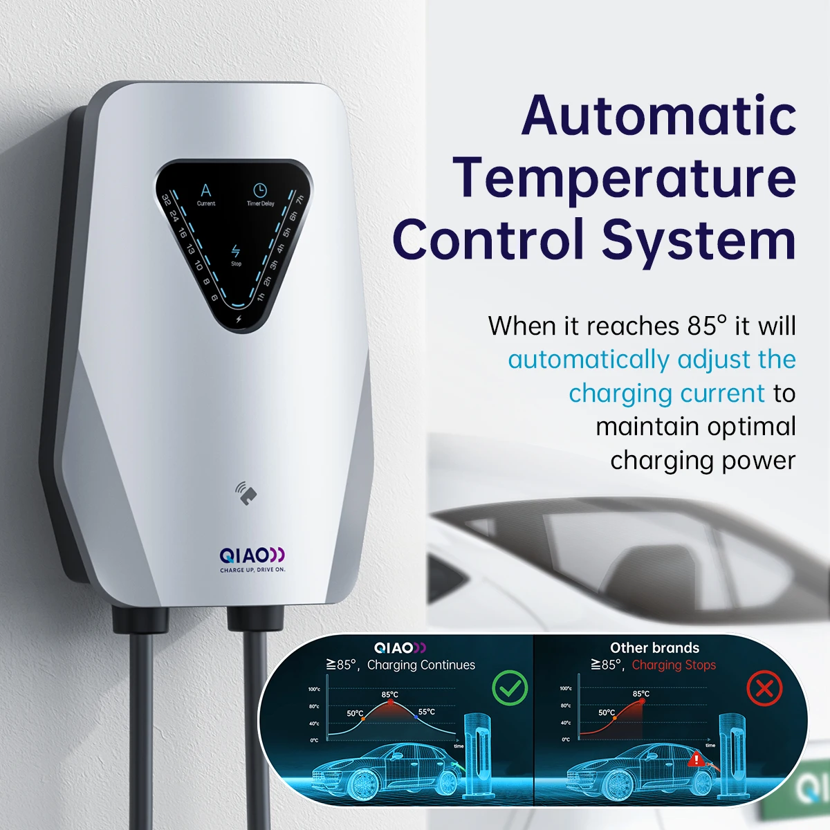 7.4KW Type2 Wallbox EV Charger - огляд і ціна Wallbox Ev