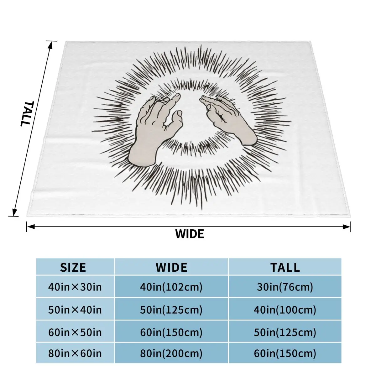 Godspeed You Black Emperor Lift Your Skinny Fists Blanket Soft Flannel Throw Blanket Plush for Bed Living room Picnic Travel