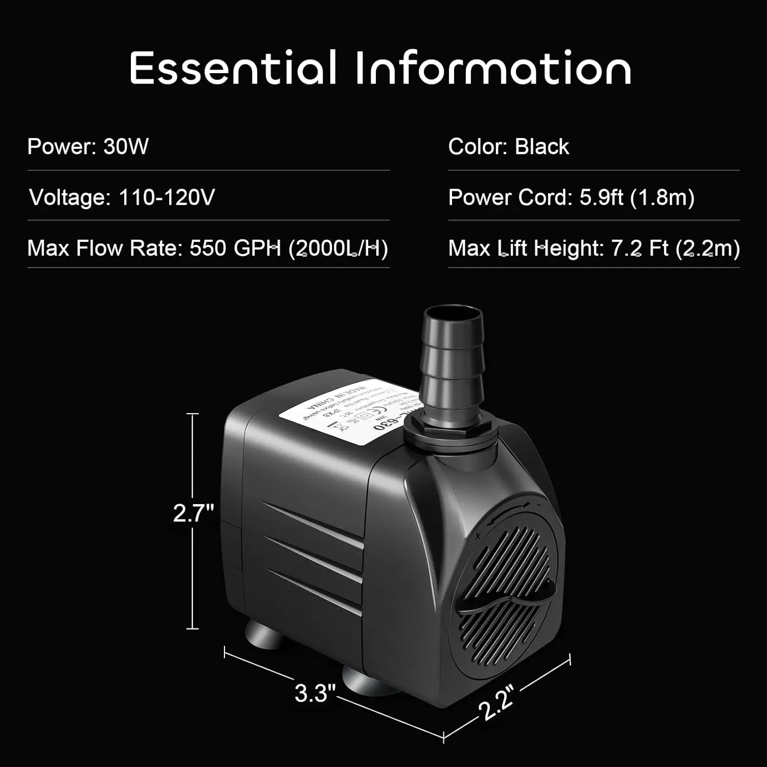 description