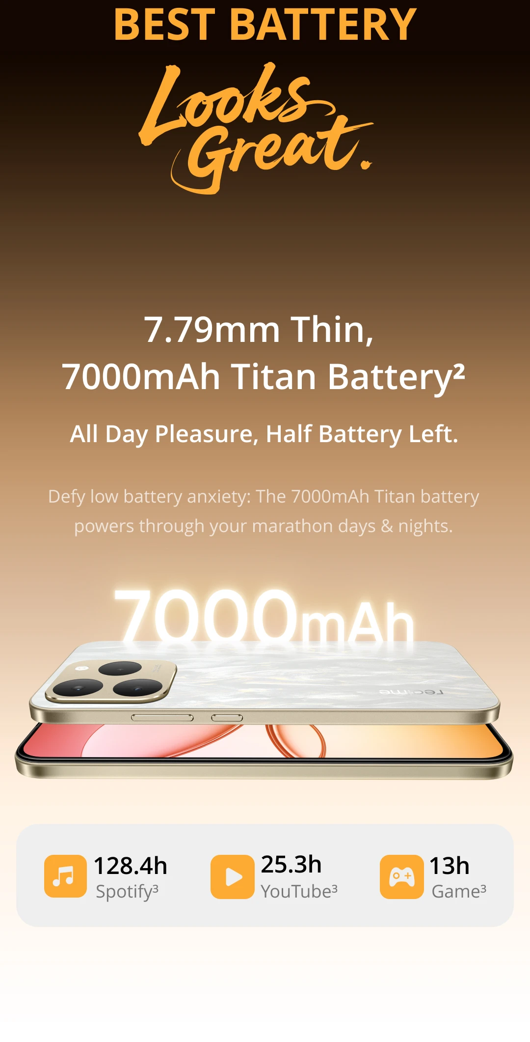 realme 15T 5G Smartphone NFC Dimensity 6400 Max Chipset Dual 50MP AI Cameras 6.57" 120Hz AMOLED Display 7000mAh Battery 60W