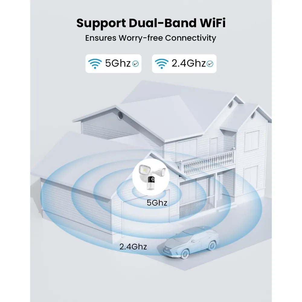 iegeek 投光器カメラ、カメラ付き 5mp 屋外ホームセキュリティライト、スマートモーションセン付き 5g/2.4g wifi 有線投光器カメラ