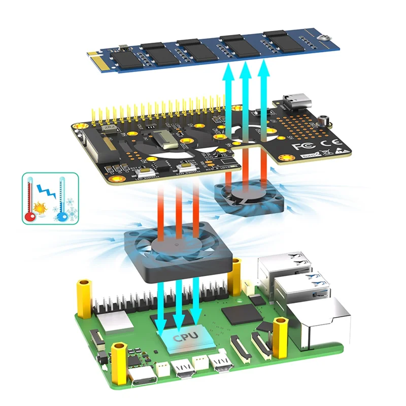 

3 In 1 M.2 Nvme SSD To Pcie Adapter With Dual Cooler Fans And Automatic Discoloration LED For Raspberry Pi 5