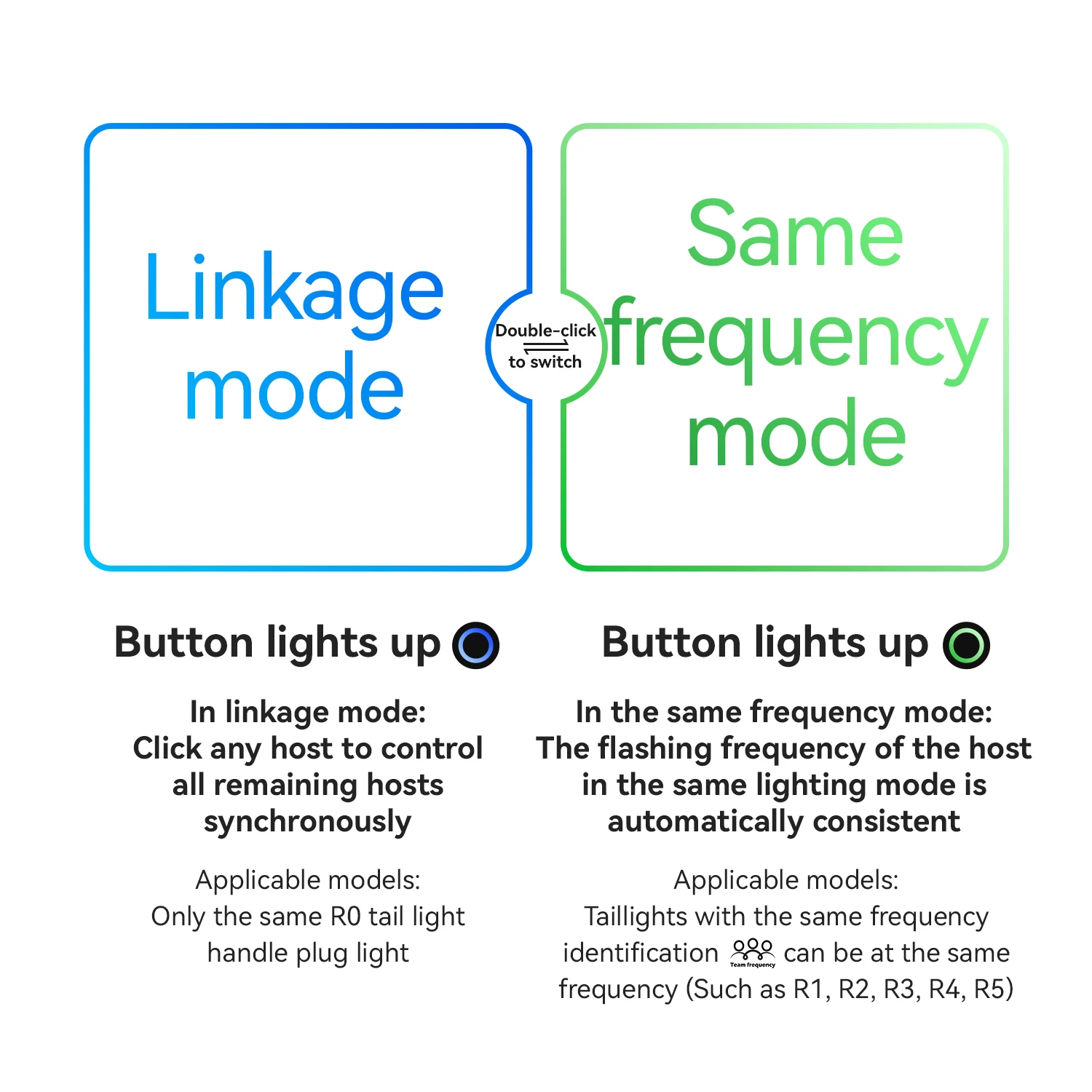 Thumbnail 4 - #77 Ranked Smart Plugs Picks in 2026