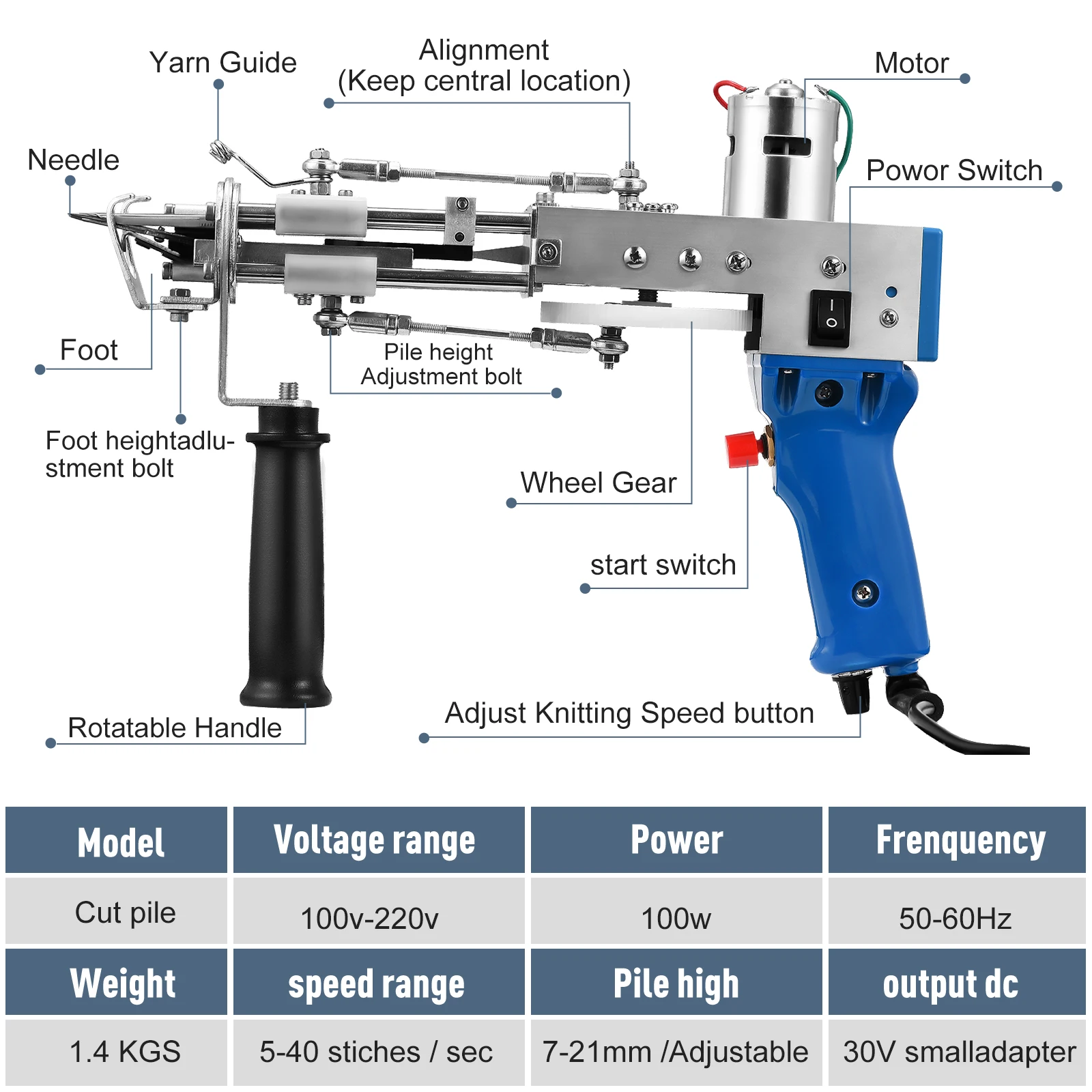 Imagem -05 - Pistola Elétrica de Tecelagem de Tapetes Máquina de Tecelagem Profissional de Tapetes Cortados Máquina de Tecelagem Manual Ferramentas para Fabricação de Tapetes 100240v em