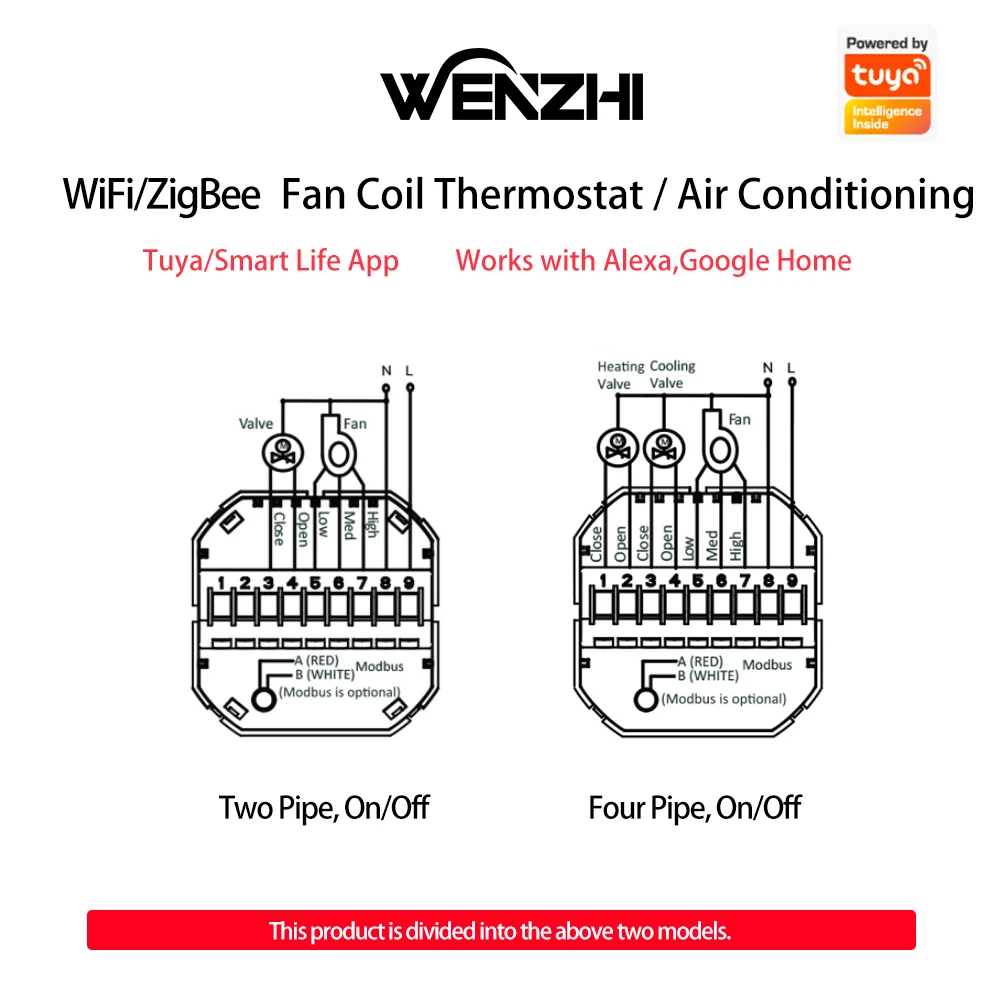 Zigbee/Wifi Air Conditioning Thermostat Fan Coil Unit Home Cooling/Heating Pipe Temperature Controller Tuya Smart Life Control