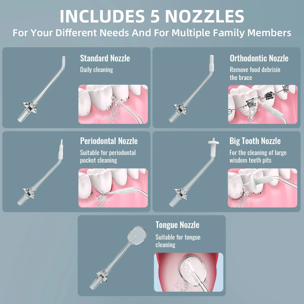 Thumbnail 3 - #9 Trending Oral Care Right Now