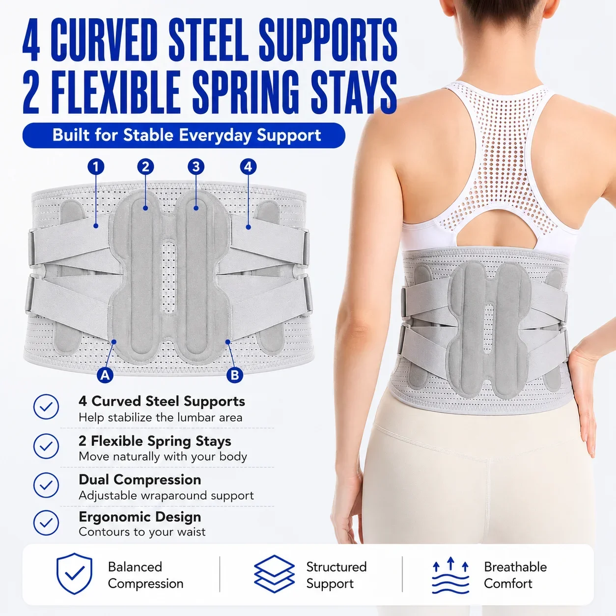 Back Brace Support Belt-Lumbar for Back Pain,Sciatica,Scoliosis,Herniated Disc Adjustable Straps-Lower with 3 Pads for Men&Women