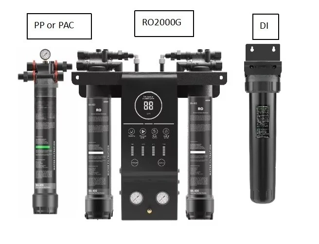 PAT + RO2000G + DI water filtration system Reverse osmosis membrane deionized dust-free DI car wash water filter