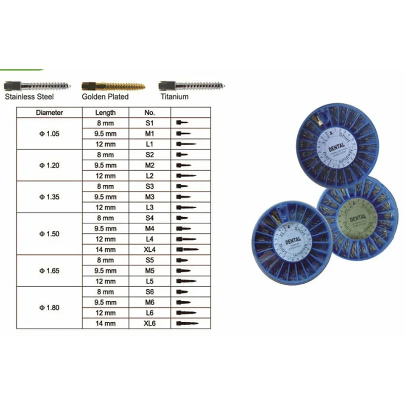 ステンレス鋼金メッキネジポスト,歯科材料ポスト,歯科材料,m1,m2,m3,s1,s2,s3,l1,l2,12個