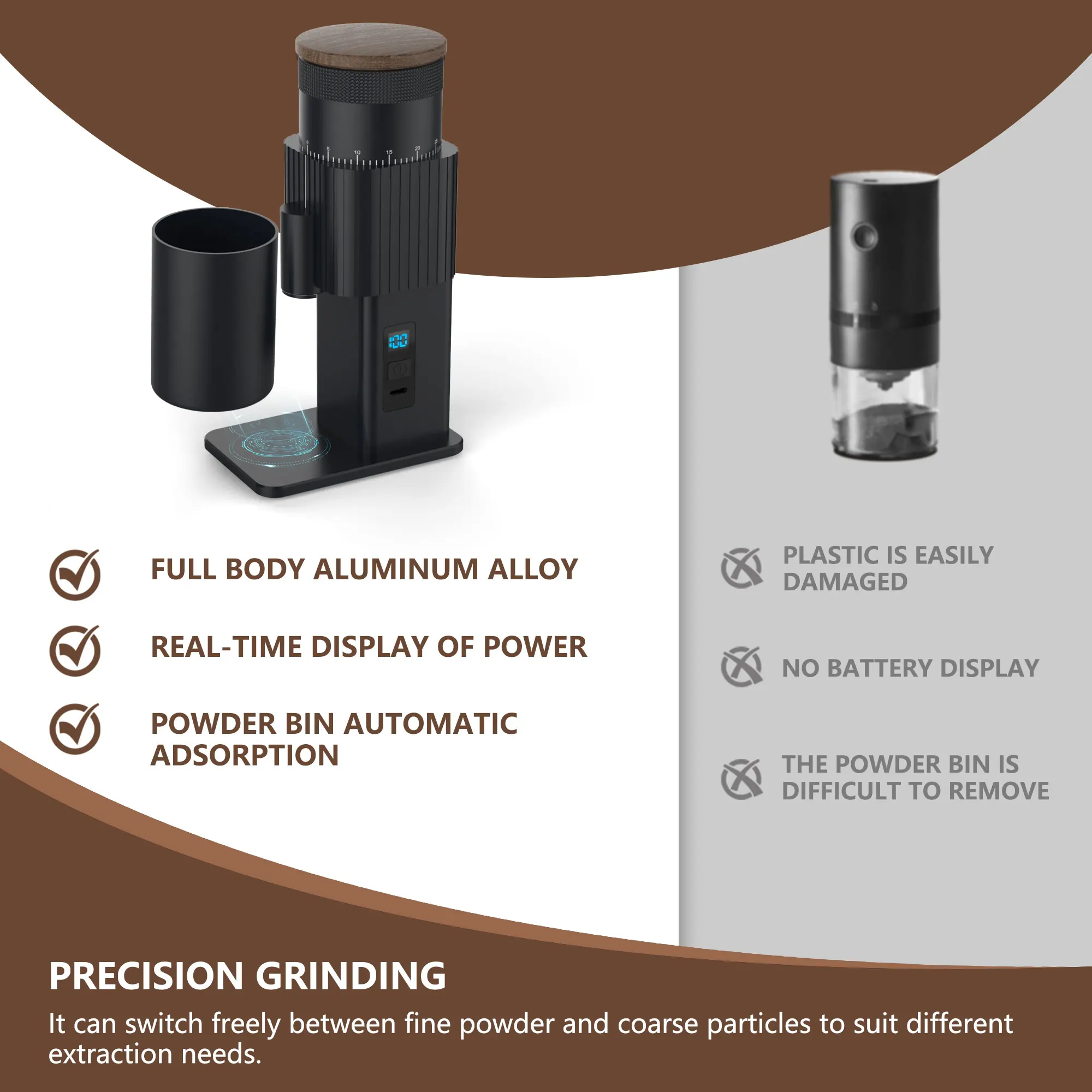 Thumbnail 4 - #50 Best Coffee Grinders to Buy In 2026