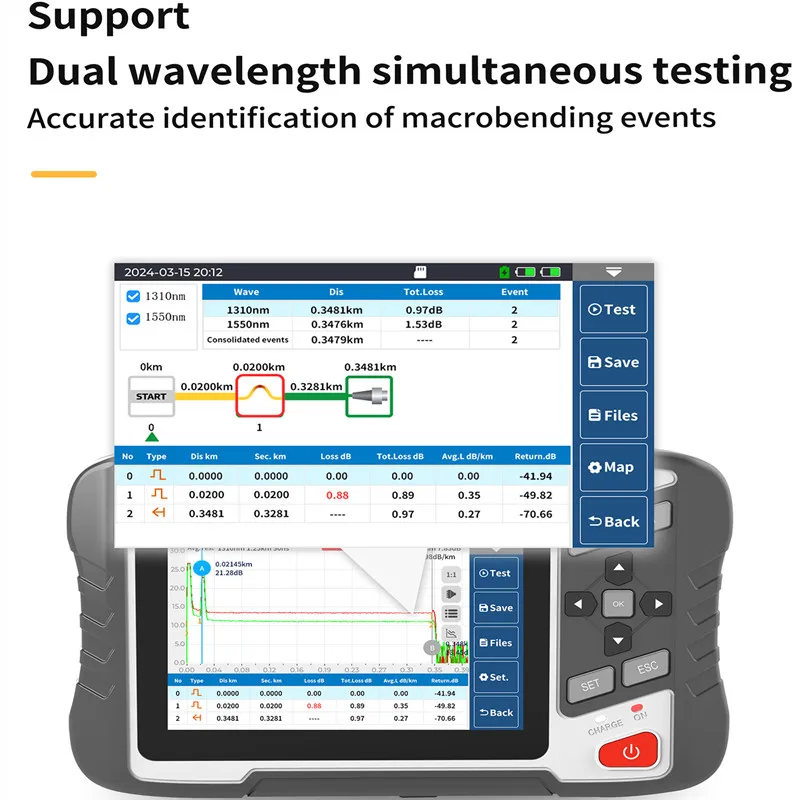 الألياف البصرية OTDR الانعكاسات NK4300 D1 شاشة تعمل باللمس VFL OLS OPM خريطة الحدث كابل إيثرنت تستر 1310NM/1550NM 26db/ 24 ديسيبل