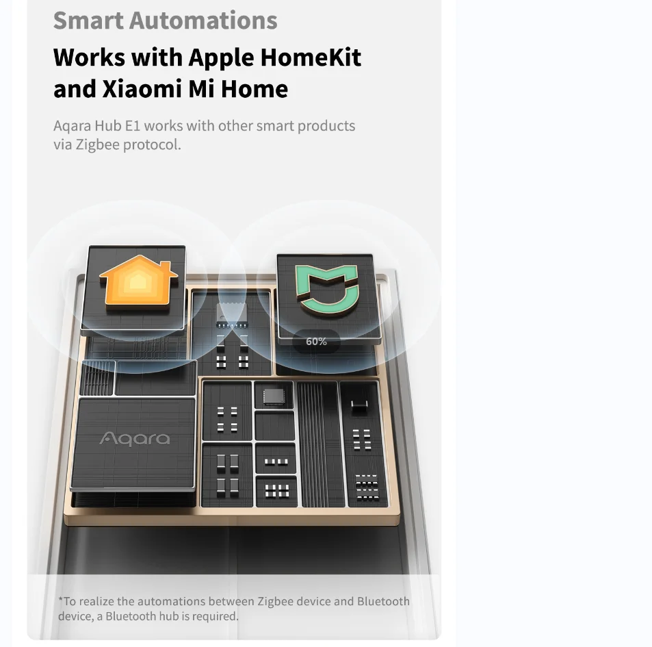 Aqara e1 hub zigbee 3.0 usb inteligente gateway aqara hub sem fio zigbee conectar remoto para mijia mi casa para apple homekit controle
