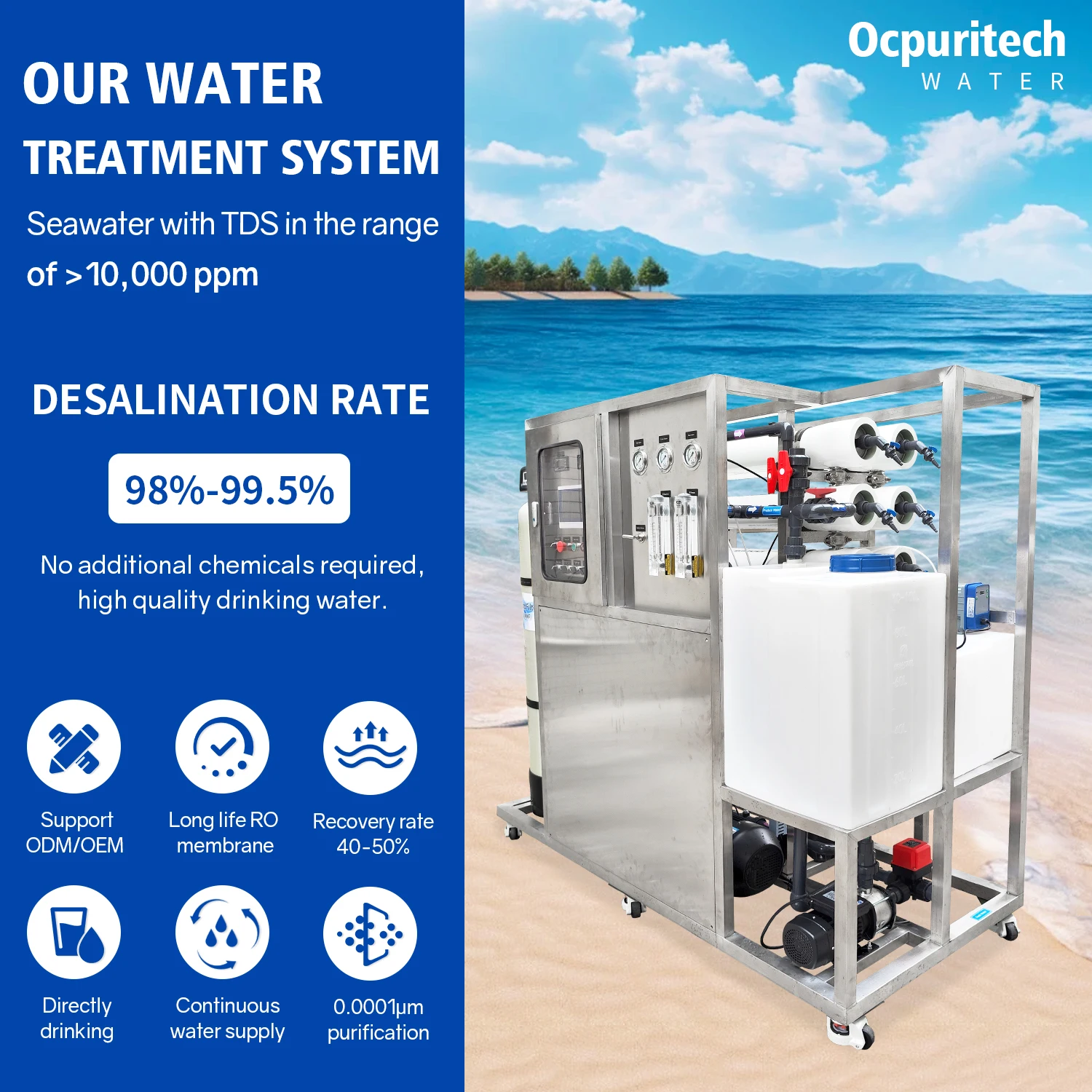 220V Boat Desalination System Seawater to Drinking Water Converter Pump Core Component for Salt Water Sea Water Desalination