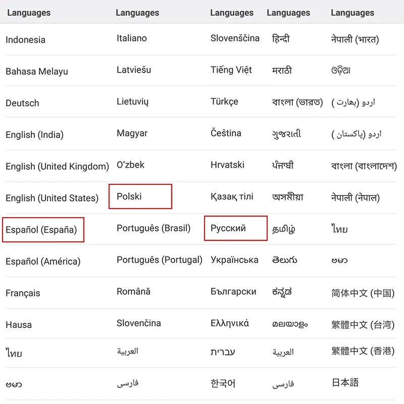 هاتف شاومي ريدمي 10A الذكي ، روم عالمي ، 4 جيجابايت ، 64 جيجابايت ، الإصدار الدولي ، أندرويد ، هاتف مستعمل