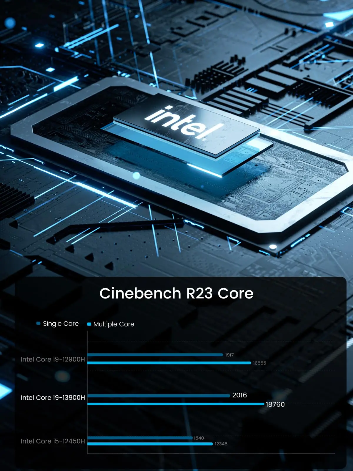 Мини-ПК MINISFORUM MS-01 Intel i9 13-го поколения, Windows 11, мини-компьютер DDR5, 5200 МГц, vPro, игровой ПК Enterprise 10 Gigabit Ethernet