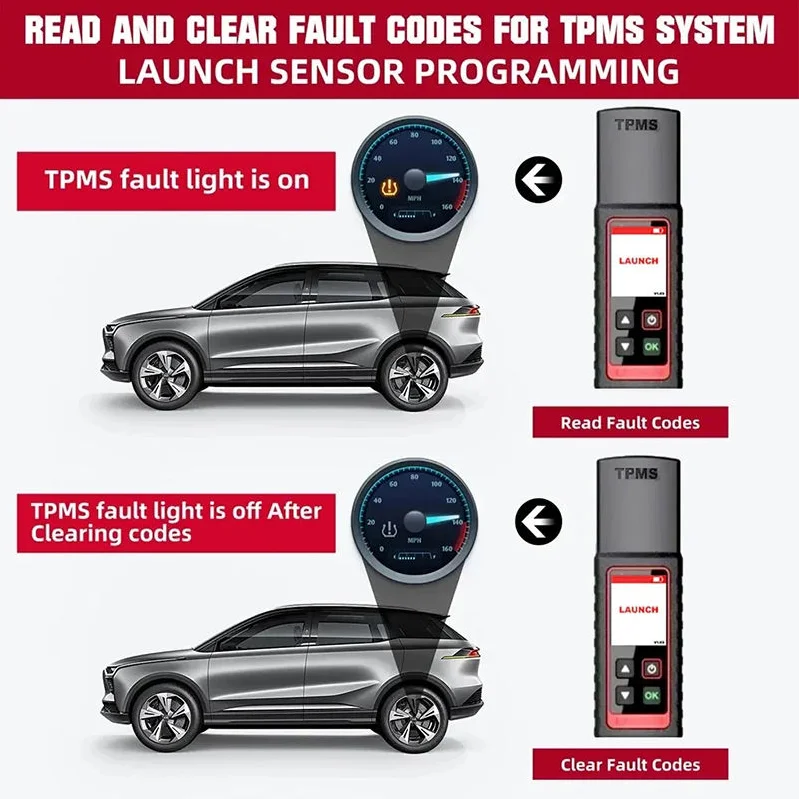 X431 TSGUN TPMS Tire Repair Tool With 4PCs  315MHz/433MHz 2 In1 RF-Sensor  TSGUN Tire Pressure TPMS Tool - view 3