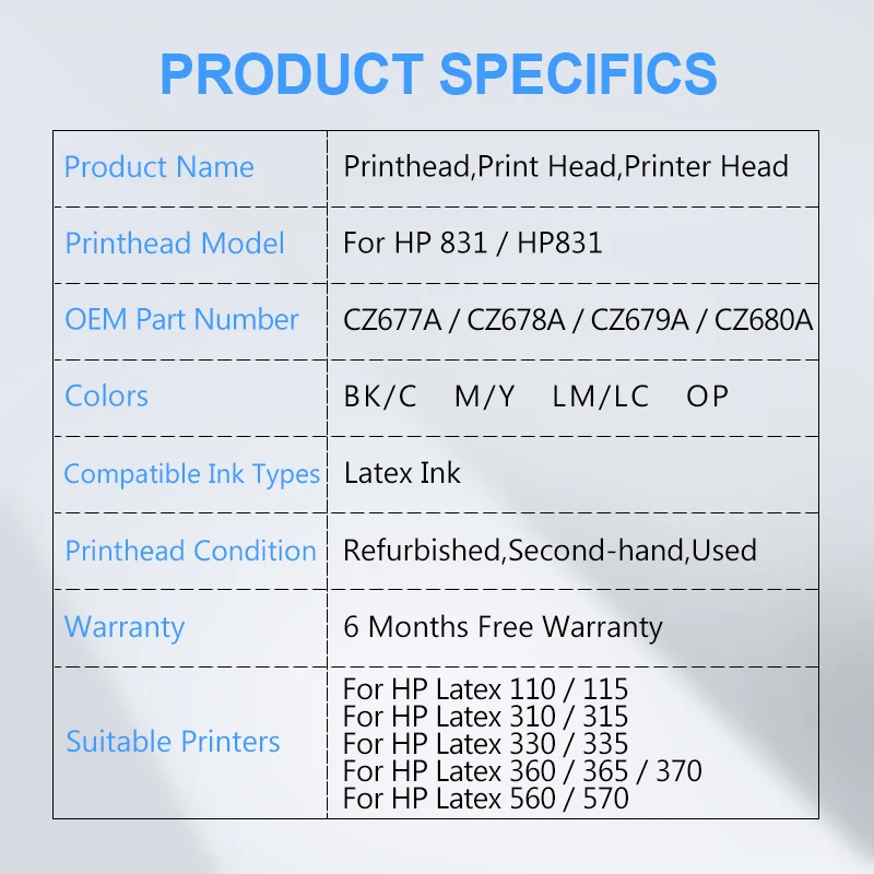 For HP 831 HP831 Latex Printhead CZ677A CZ678A CZ679A CZ680A Print Head For HP Latex 110 115 310 315 330 335 360 365 370 560 570