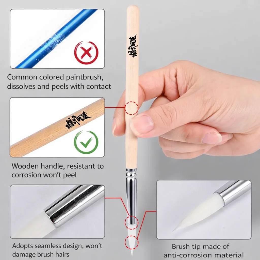 MSWZ Corrosion Resistant Airbrush Wash Pen, Spray Pot Cleaning Tool for Hobby Model Military Figure Coloring & Paint Removal
