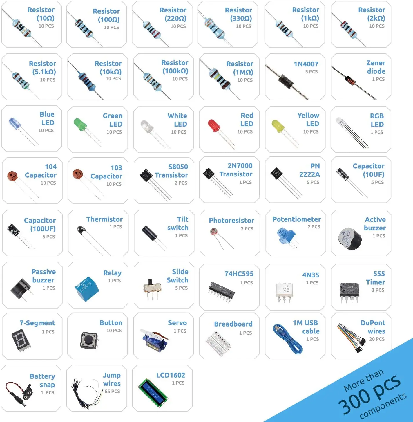 SunFounder Electronics Fun Kit with 1602 LCD Module,breadboard,LED,Resistor for Arduino UNO MEGA2560 or Raspberry Pi