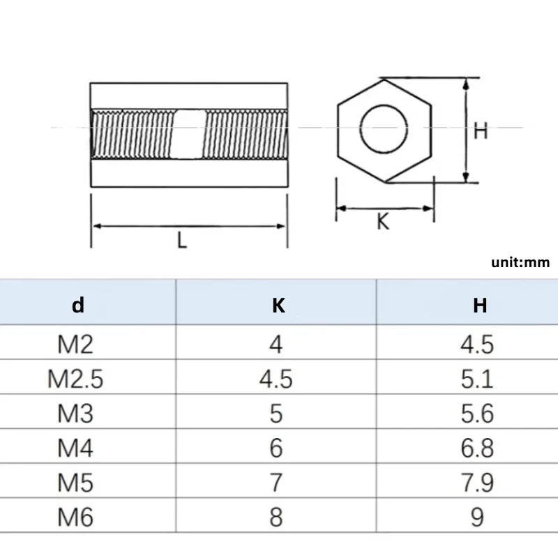 M4 M5 M6 Aluminum Alloy Hex Rod Coupling Nut Threaded Rod Connectors Coupler Joint Sleeve Extension Nuts