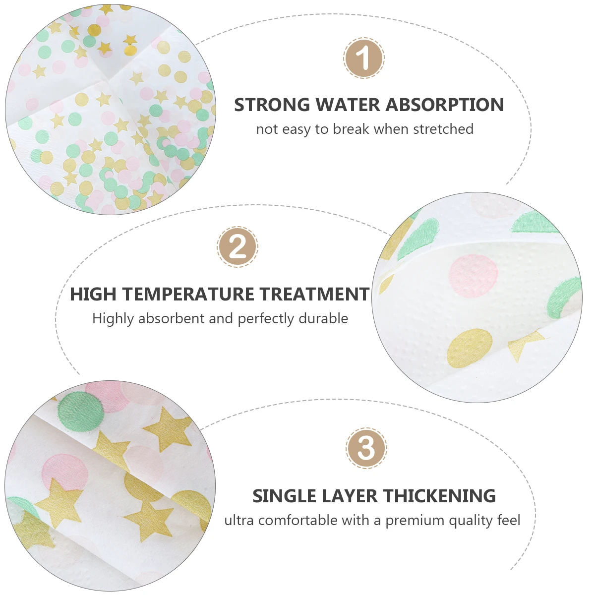 Рисунок 2 - салфетки для послеобеденного чая