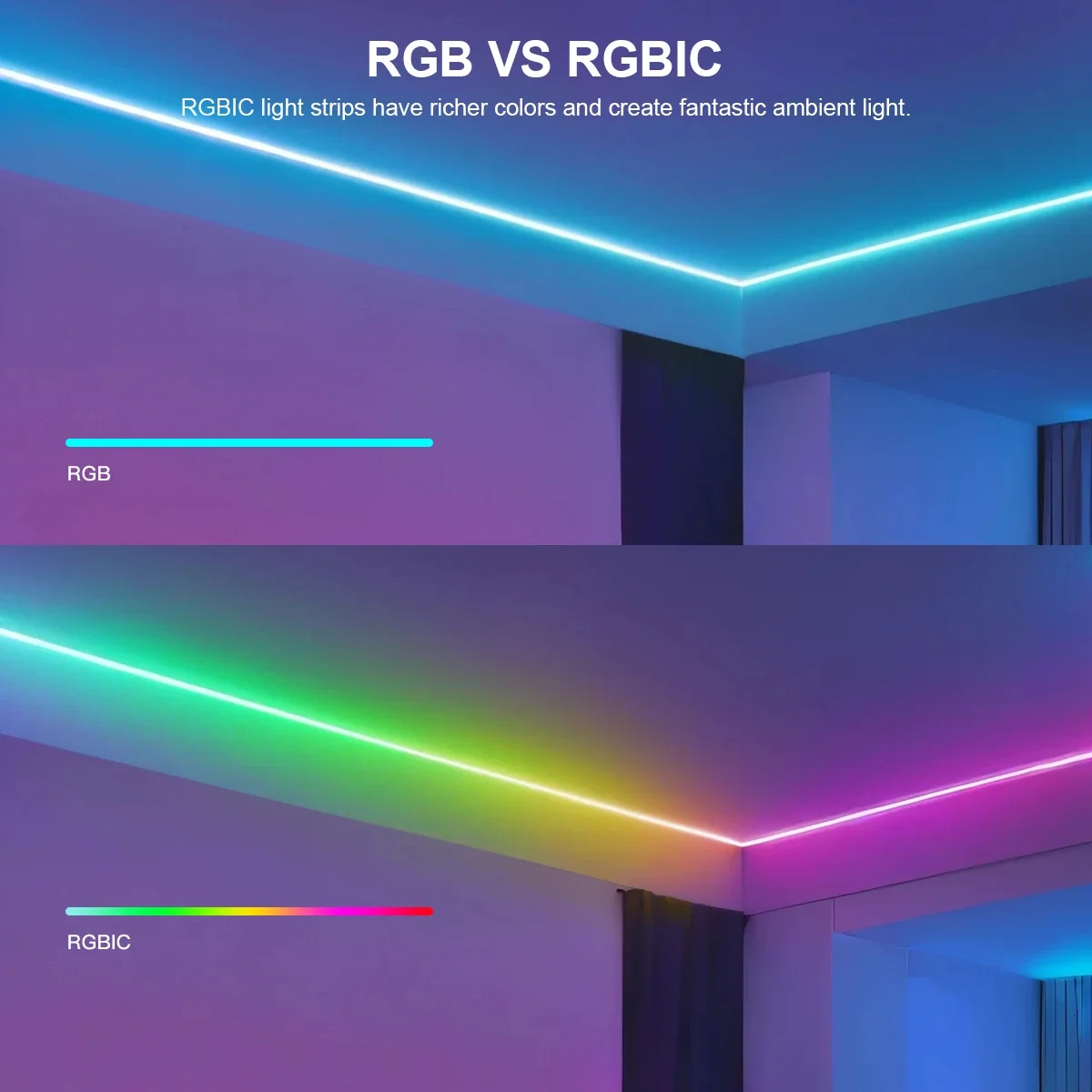 Segment Dimming Smart RGBIC WS2812B LED Strip Pixel Individually Addressable Dream Color Fairy Light DC5V For Home Party Decor