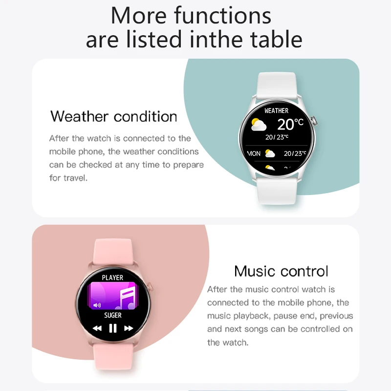 SKMEI Sport Full Touch Screen Smart Watch per uomo Fitness tracker Smartwatch IP67 orologio Bluetooth impermeabile per Android ios