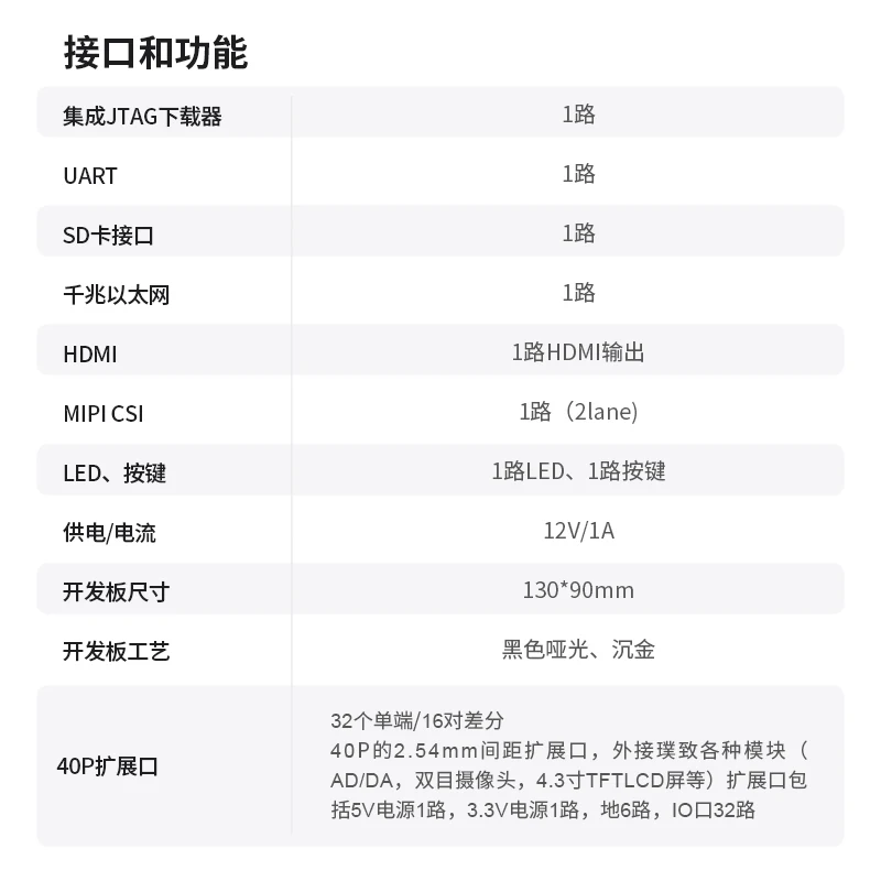 Imagem -04 - Conselho de Desenvolvimento Xilinx Artix7 Fpga Puzhi A775t Xilinx Xc7a75t a7 Fmc Lpc