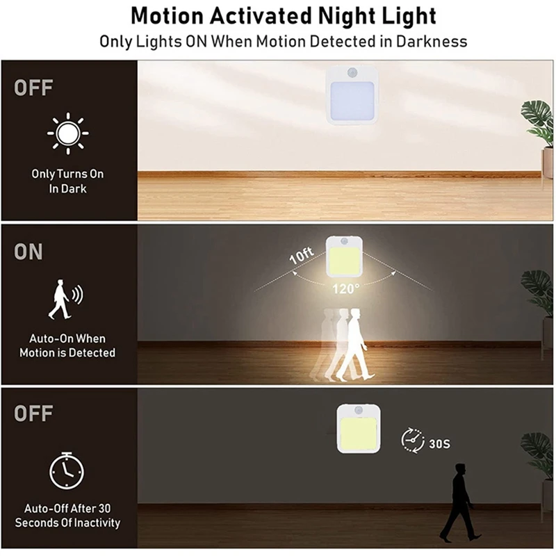 LICE-Motion Sensor LED Night Light Lamps Children's Night Light Smart LED Night Lamp For Bedside Table Bedroom Nigh EU Plug
