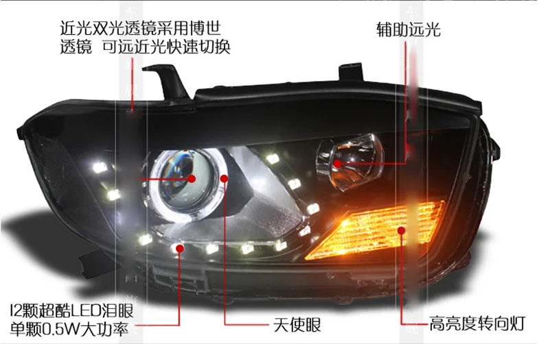 

2008 2009 2010 2011 2pcs Bumper lamp Head light For Highlander Headlight HID bulb LED Taillight DRL Running lights Bi-Xenon Beam