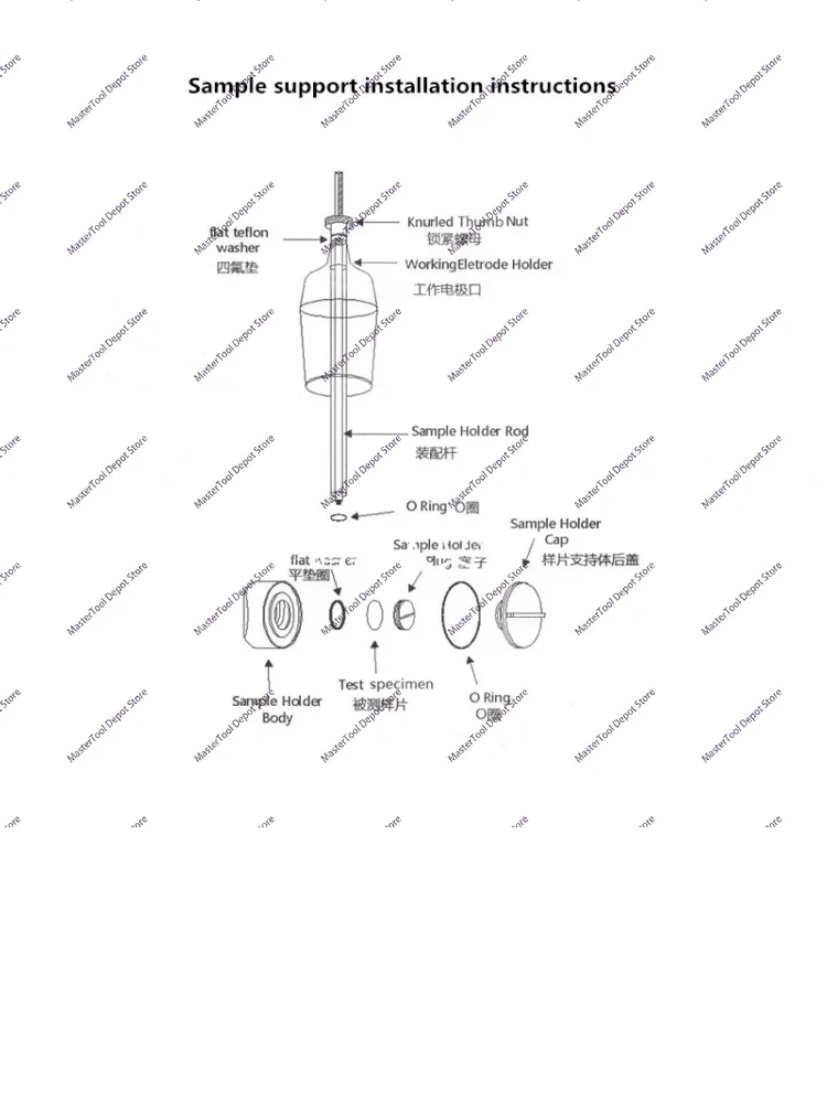 JJ210PVDF Sample Support, Interchangeable Electrode Holder, Electrochemical Sample Holder, Working Area 1cm².