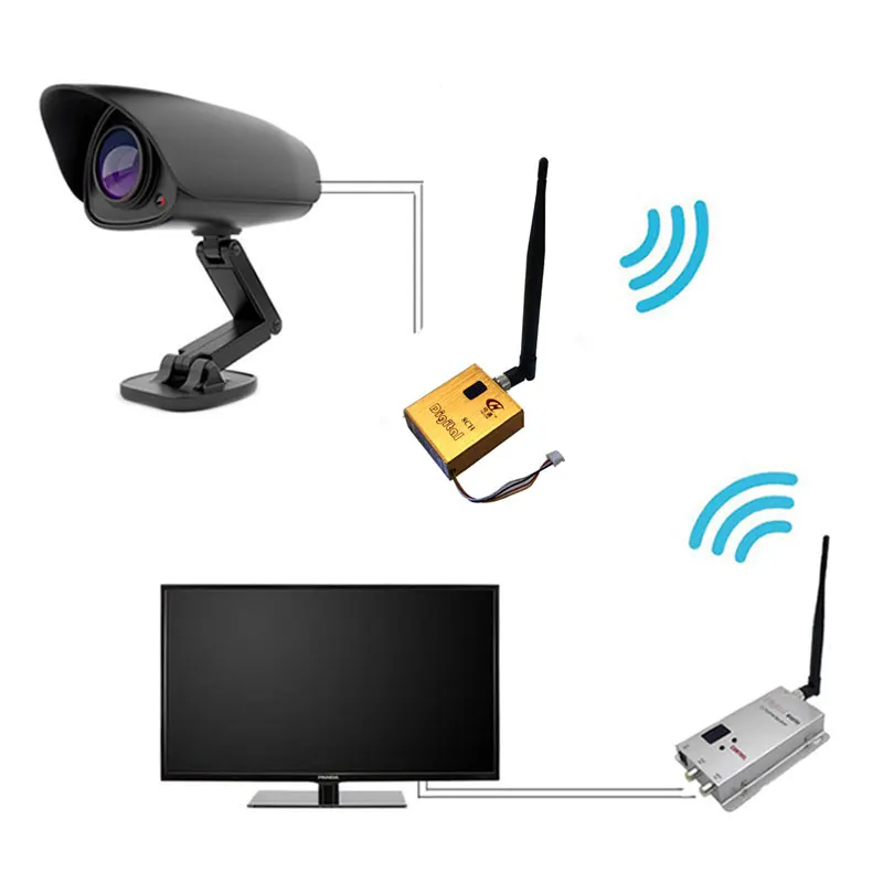FPV 1.2g 800mw Digital wireless AV Video/Audio Diagram Transmitter and Receiver combo for Rc ZMR250 QAV280 QAV250 Drone
