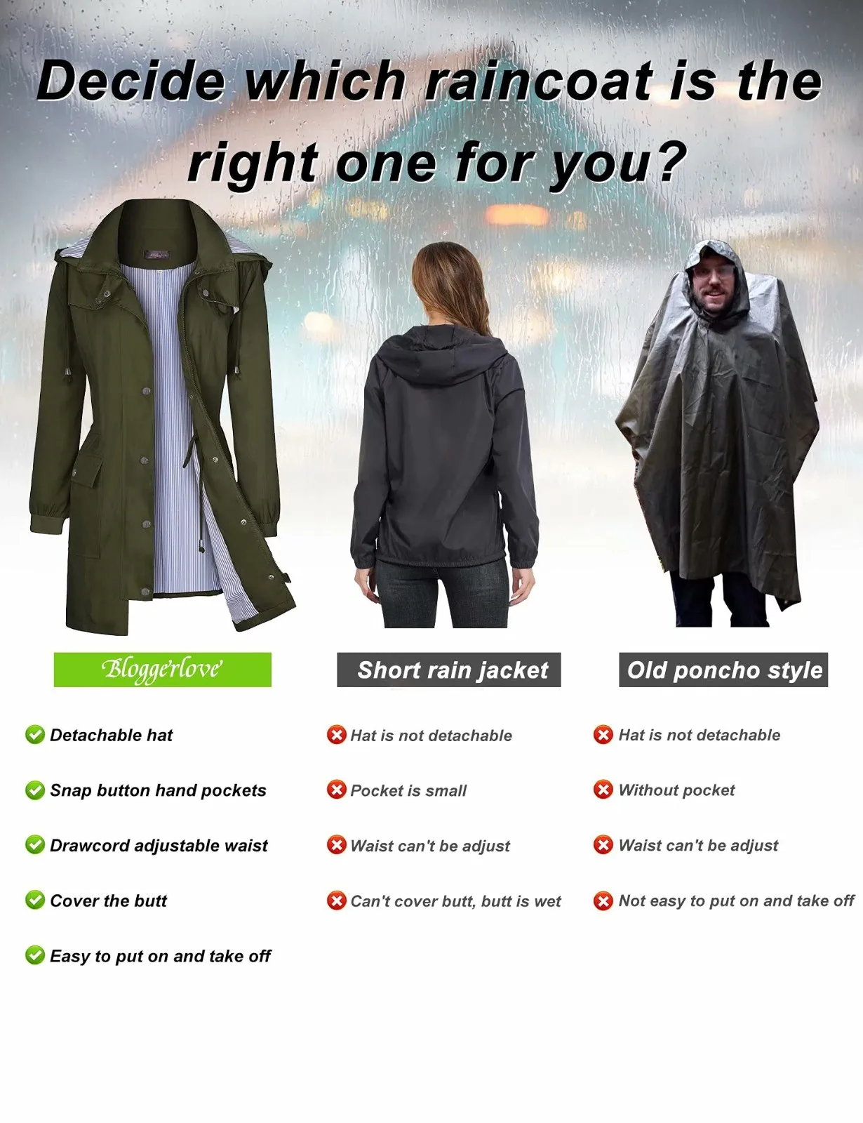 Travel Rain Coat Women Waterproof Outwear Solid Zipper Single Breasted Fashion Trench Female Drawstring Waist Hooded Windbreaker