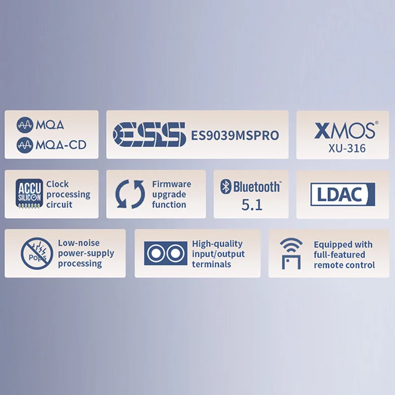 SMSL RAWPro-DAC1 فك MQA MQA-CD ES9039MSPro بلوتوث 5.1 دعم LDAC DSD512 PCM 32Bit/768 كيلو هرتز DAC1 RAW PRO DAC1