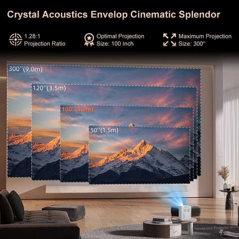 FlixTone E800 Проектор