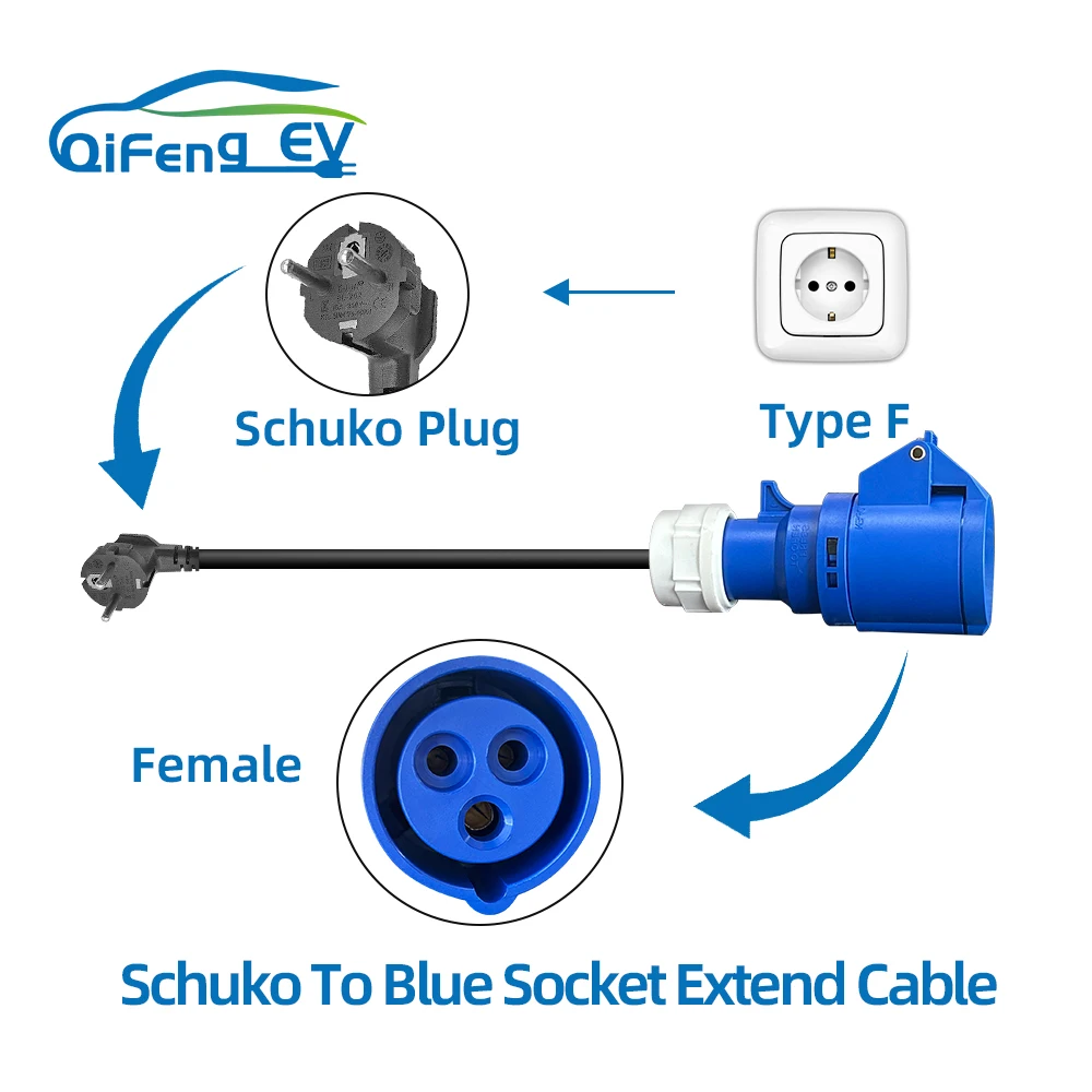 

QiFeng EV CEE Female Plug 3-Pin Adapter 32A 1 Phase 7KW Waterproof Connection Wall Mount Plug Connect With Charger