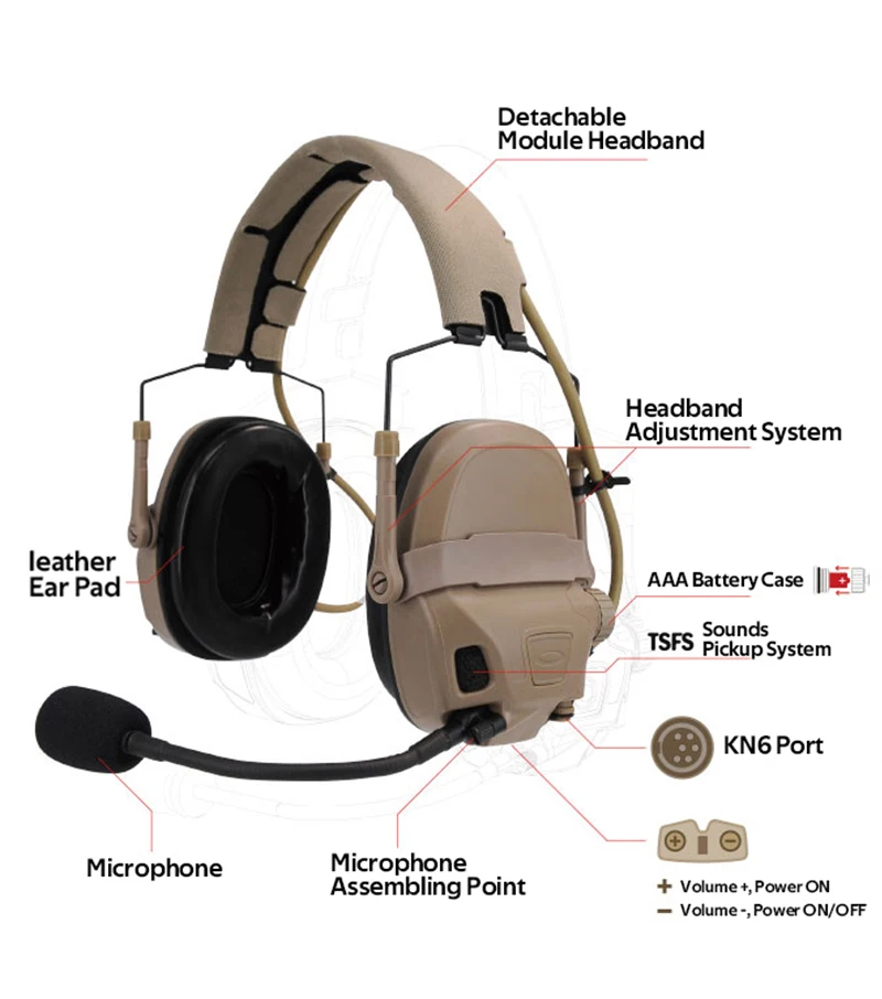 FMA Auricular táctico PTT V20/V60 – Cancelación de ruido - imagen 4