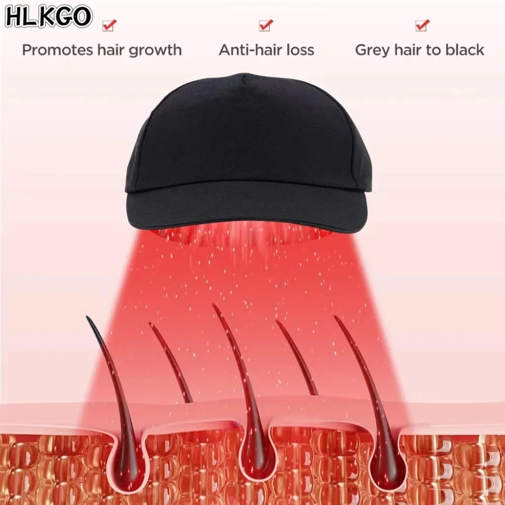 

Red Light Therapy Cap for Hair Loss - Upgraded 480mW Laser Helmet, Treats Thinning Hair & Alopecia