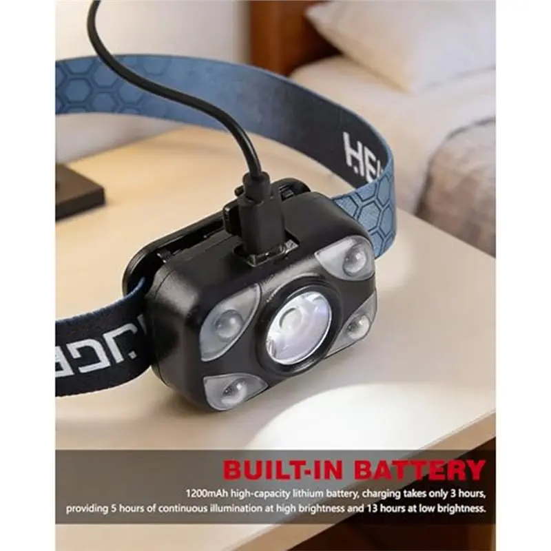 [B17B!】 Headlamp LED Rechargeable Headlamp USB C Extremely Bright Dimmable IPX4 Waterproof Headlamp LED Rechargeable Sensor And