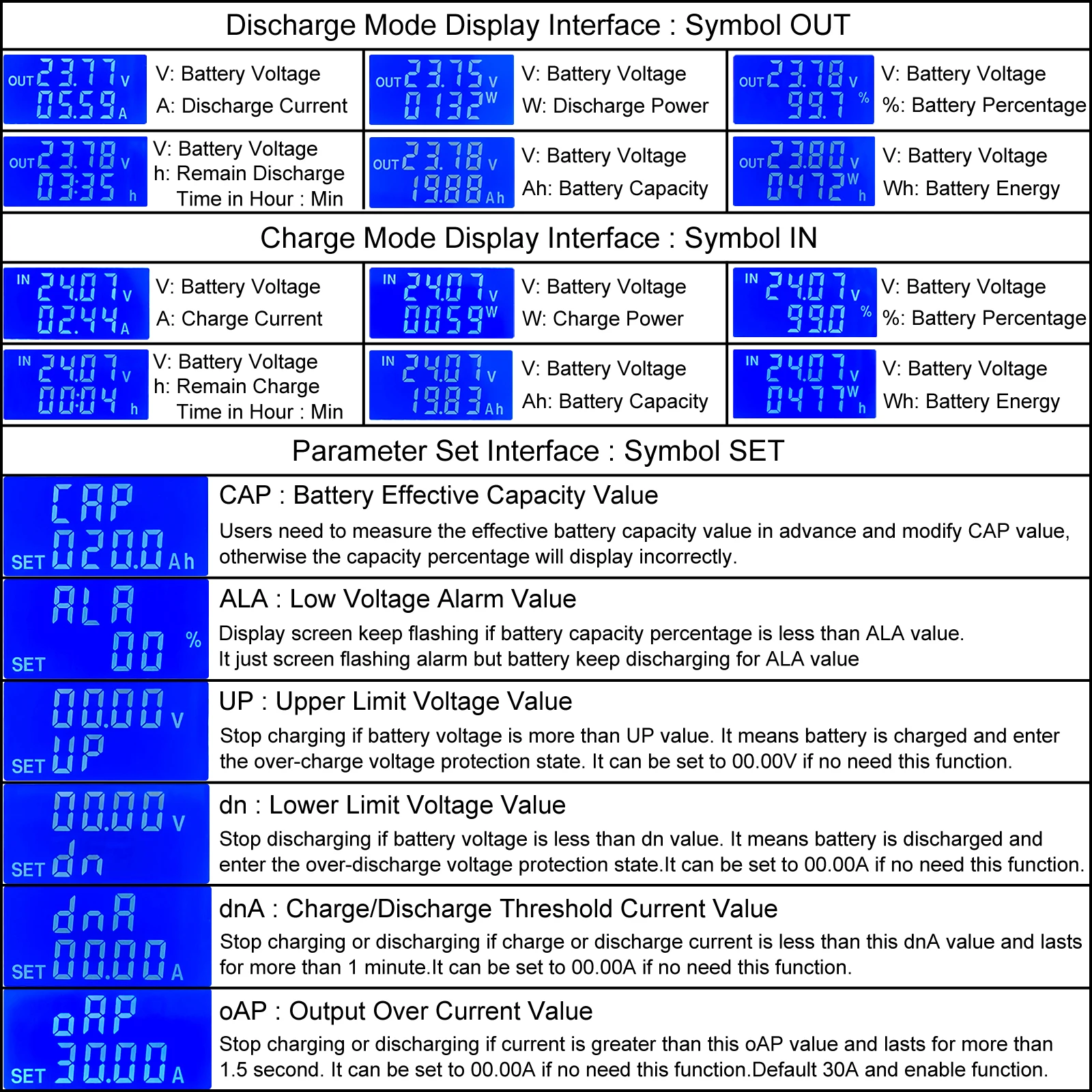 Battery Charge Discharge Controller Low Voltage Cut Off Switch Coulometer Battery Voltage Monitor Protection 30A 6V-60V LCD