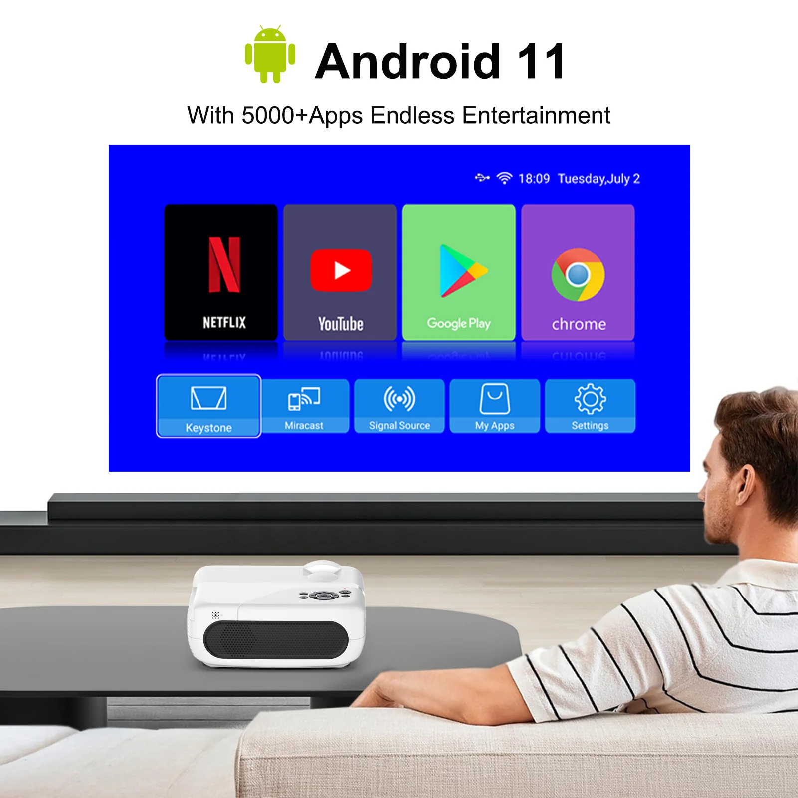 H96 Max PJ-X6 Android 11 Projector Allwinner H713 FHD 1080P 280 ANSI Projector BT5.4 WIFI6 5G Dual WIFI Home Movie Projector