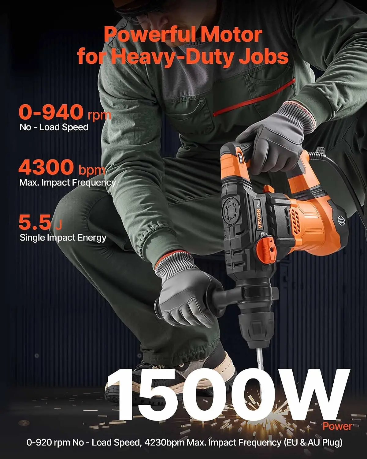 1-1/4 Inch SDS-Plus Rotary Hammer Drill, 13 Amp Corded Drills, Heavy Duty Chipping Hammers w/Vibration Control & Safety Clutch,