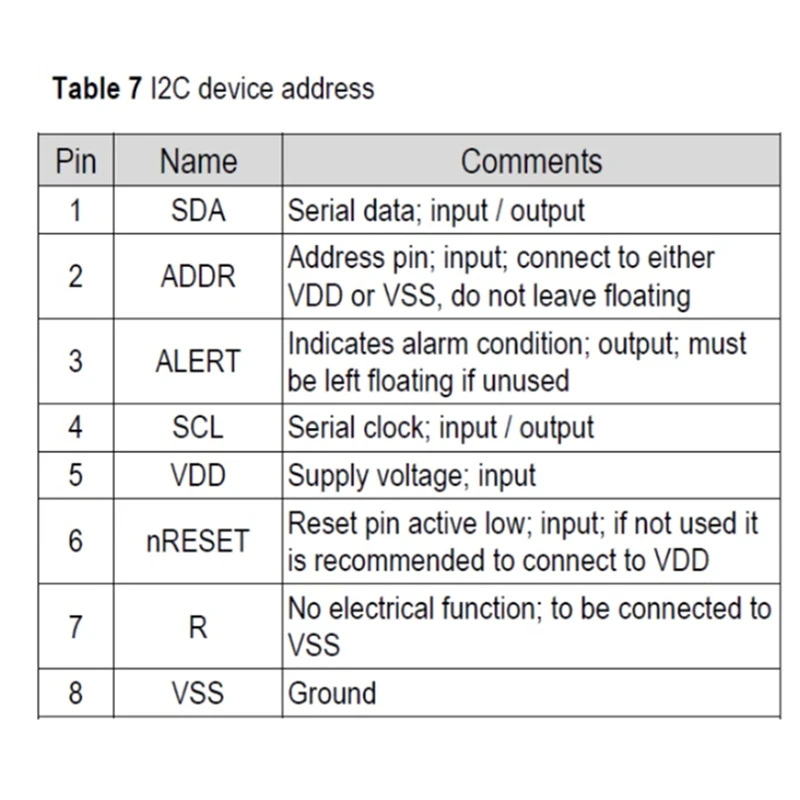 SHT3X Digital Temperature Humidity Sensor SHT30 SHT30-D SHT30-DIS Module IIC Interface